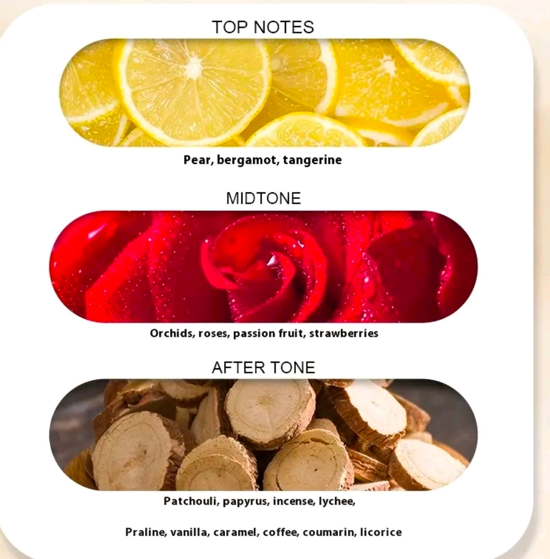 Perfume para mujer Eau de Parfum 30 ml (EDP), aromas frescos y elegantes, fragancia distintiva, envase con diseño de tacón alto, regalo perfecto para ella. Inspiración
